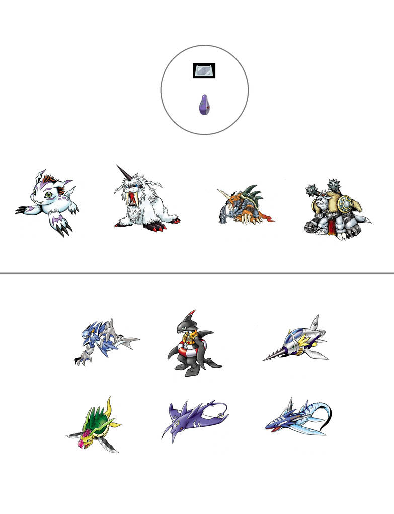 Digimon Ridable Digimon Reliability by Mdwyer5 on DeviantArt
