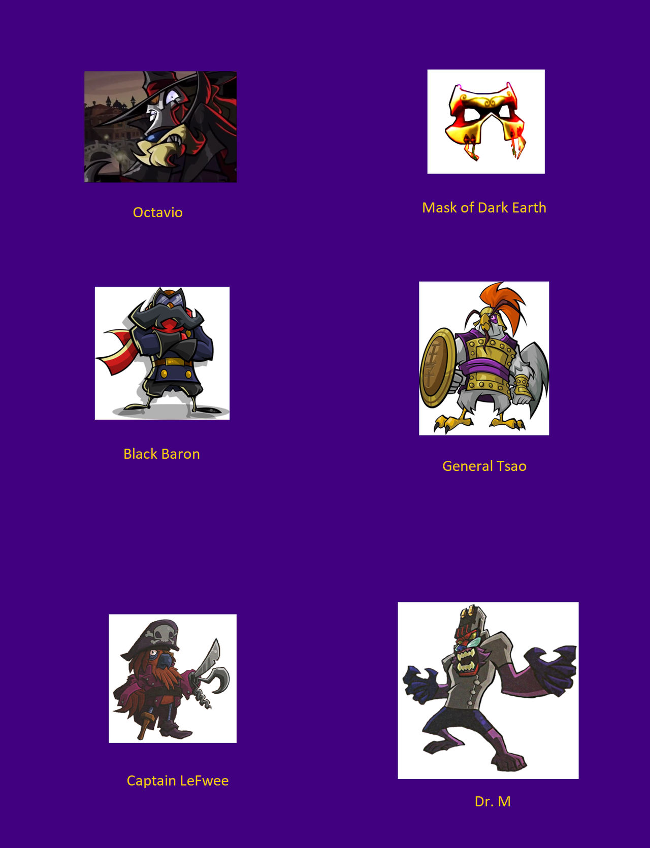 Sly Cooper 3 Villains by Mdwyer5 on DeviantArt