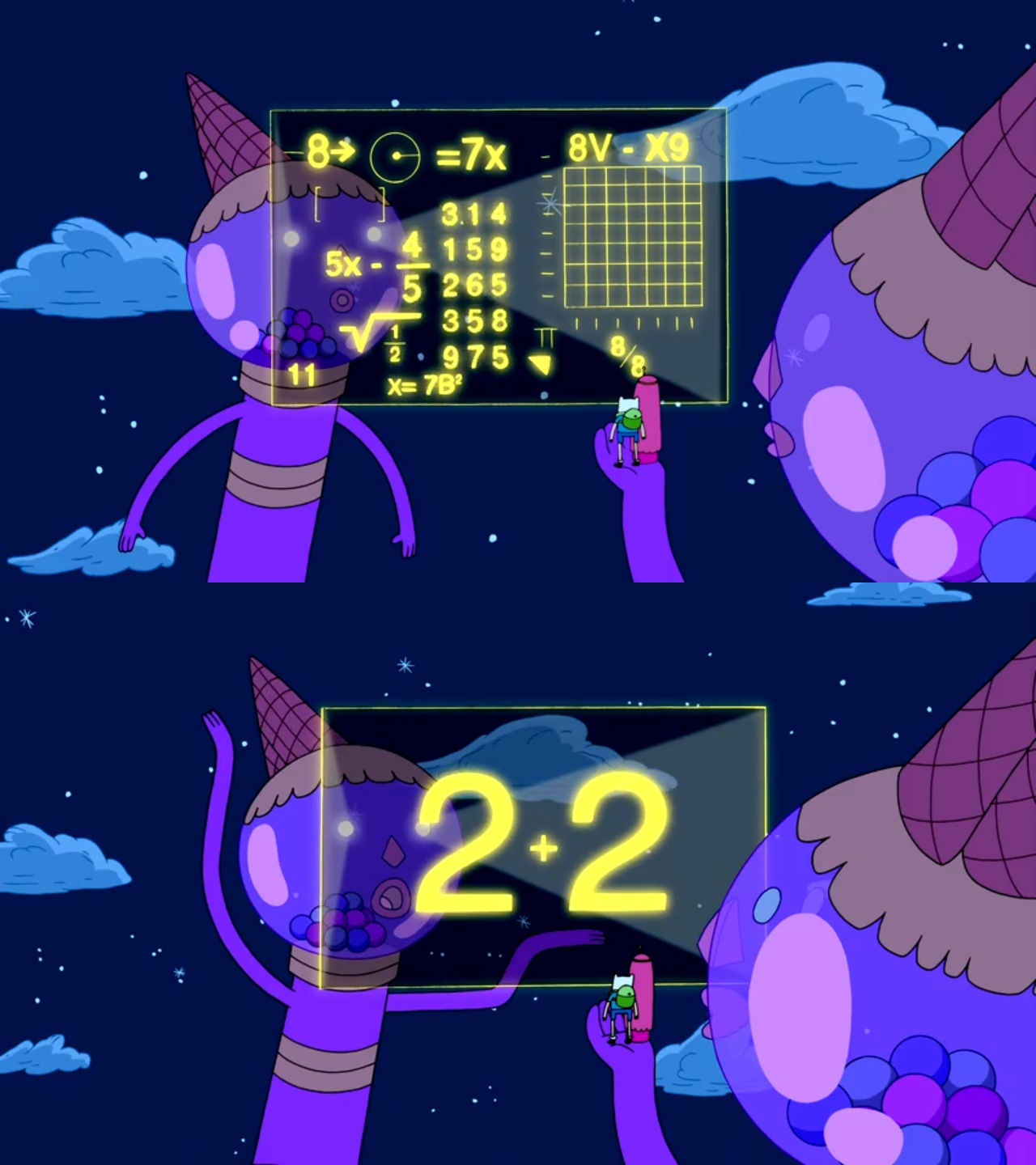 Adventure Time Math by Mdwyer5 on DeviantArt