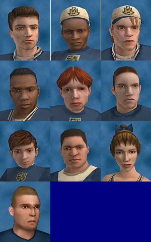 Bully Jocks by Mdwyer5 on DeviantArt