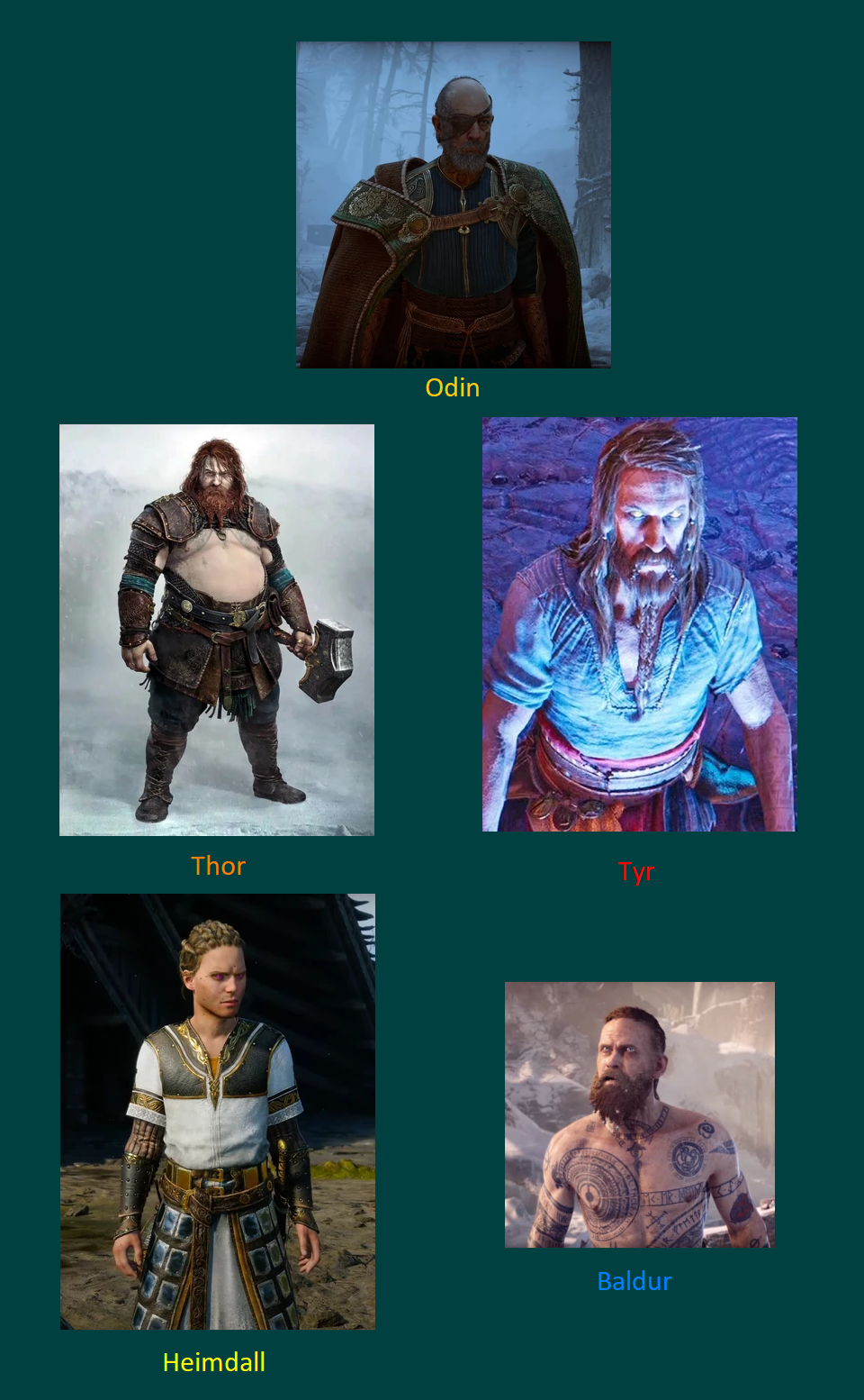 God of War - Odin Family Transparent by DavidBksAndrade on DeviantArt