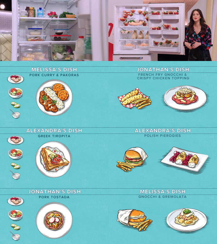 Fast Food Deviantart Best Leftovers Ever Fast Food to Fancy by Mdwyer5 on DeviantArt