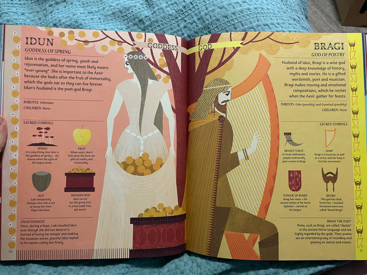 Idun and Bragi by Mdwyer5 on DeviantArt