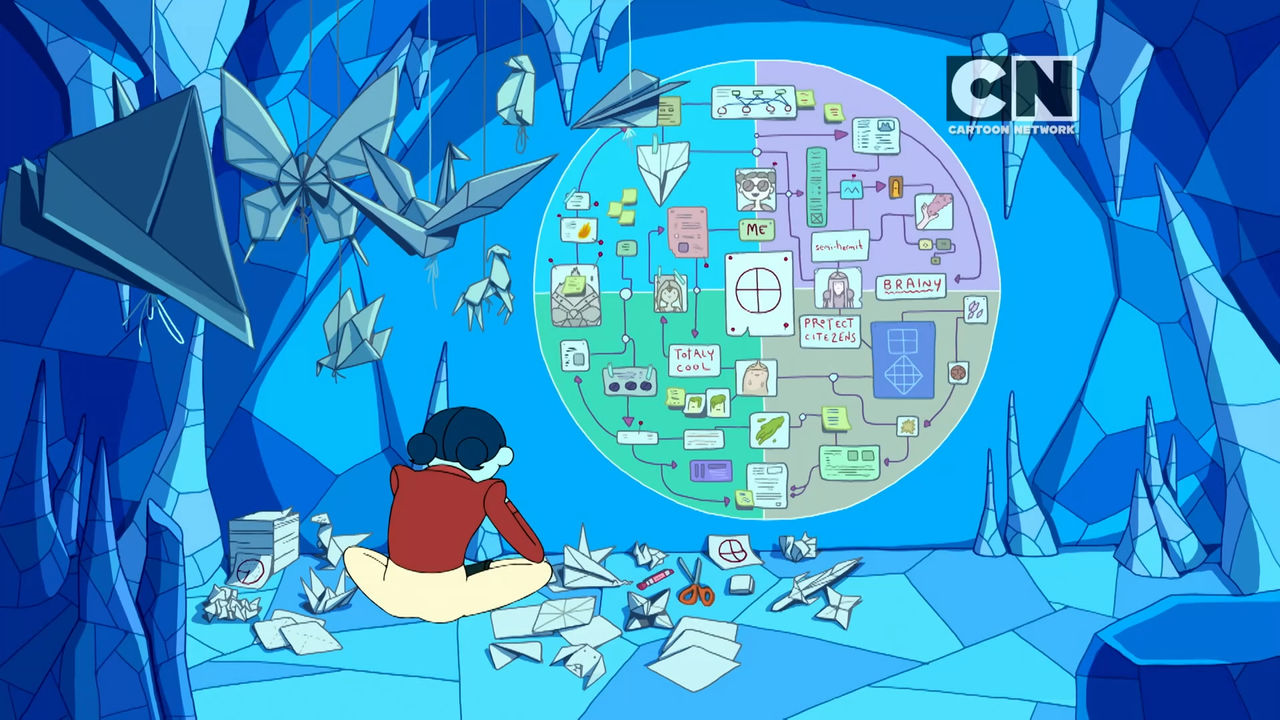 Adventure Time Elemental Diagram by Mdwyer5 on DeviantArt