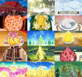Toriko Arc Targets-Food Anime