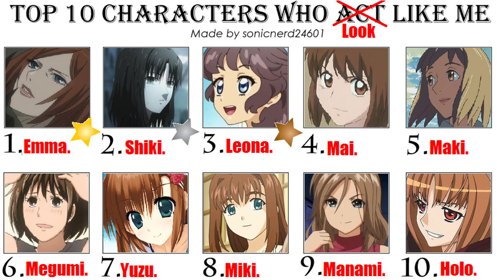 Top 10 (anime) Characters who look like me. by CamomiIe on DeviantArt
