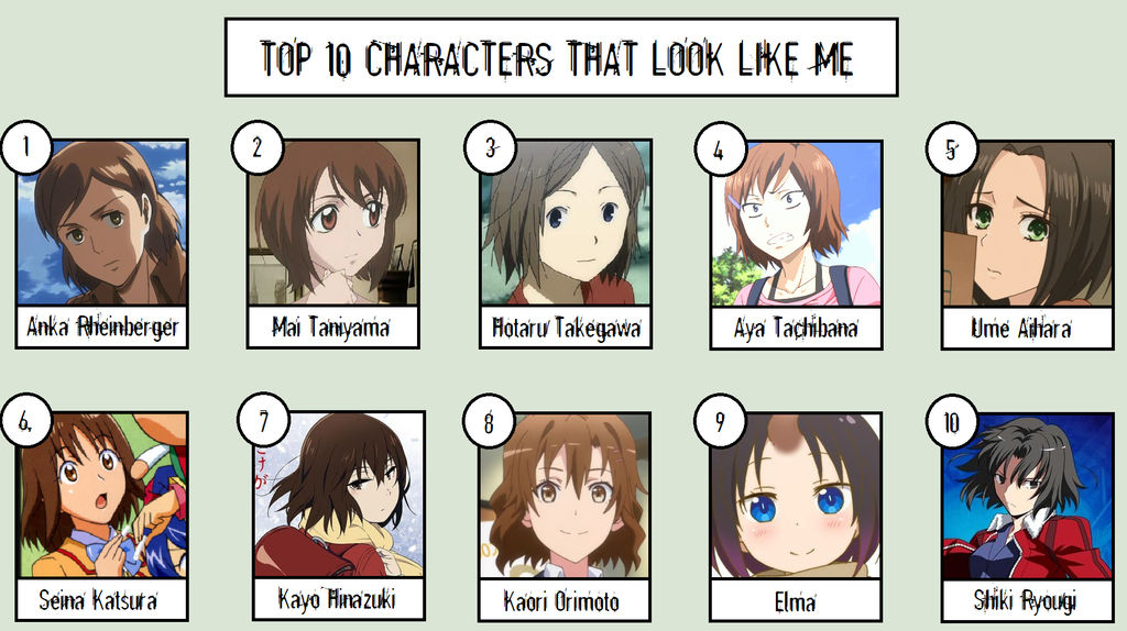 Top 10 Characters that look like me by CamomiIe on DeviantArt