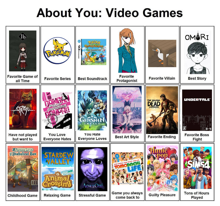 ABOUT ME VIDEO GAMES!!! by CamomiIe on DeviantArt