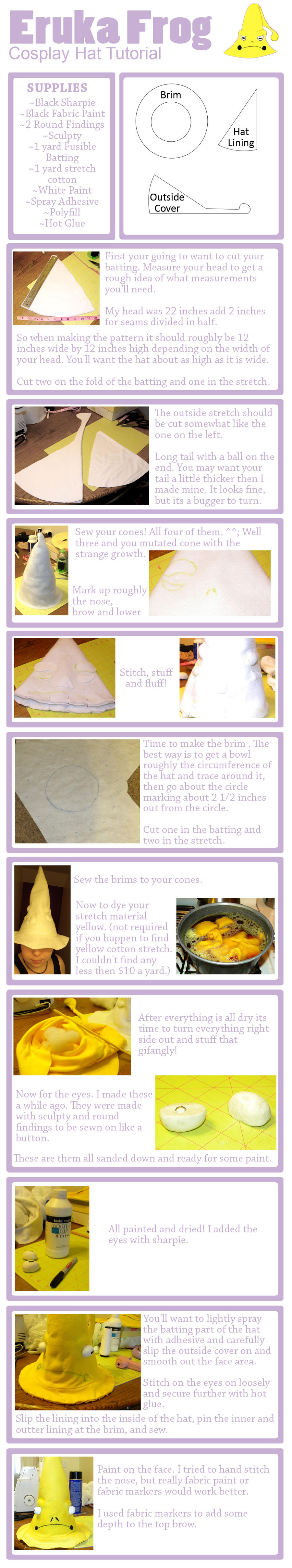 Eruka Frog Cosplay Hat Tut by Shironotenshi