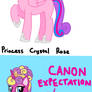 MLP Expectation vs. Reality