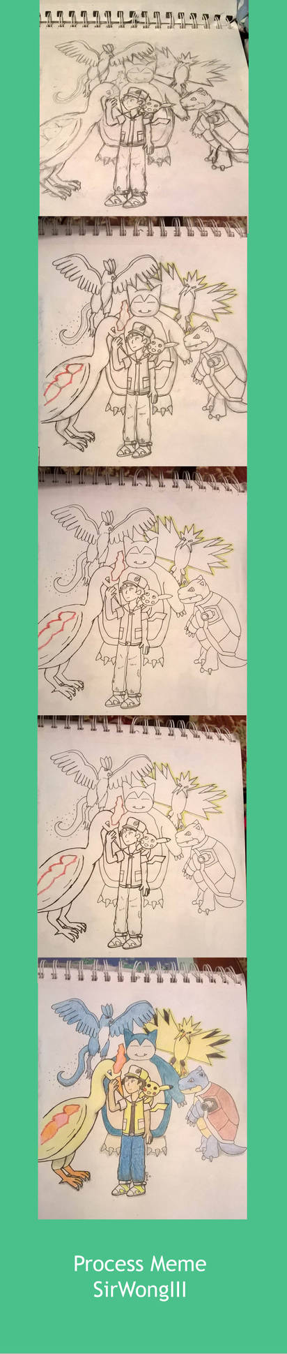 Process Meme by SirWongIII on DeviantArt