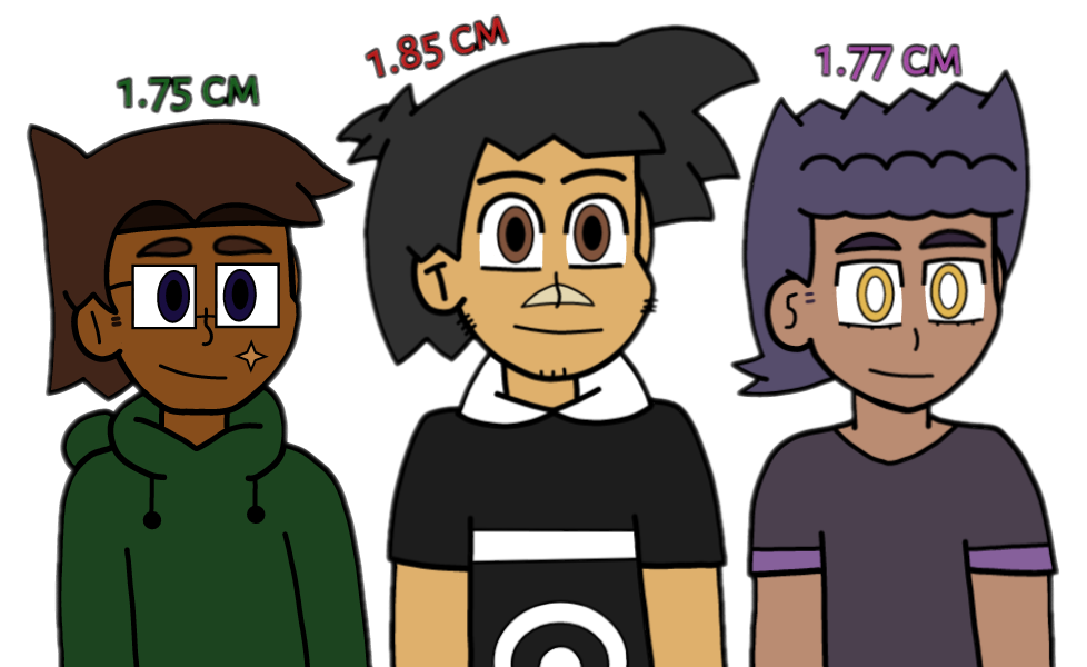 Height Comparison by MrEmber04 on DeviantArt