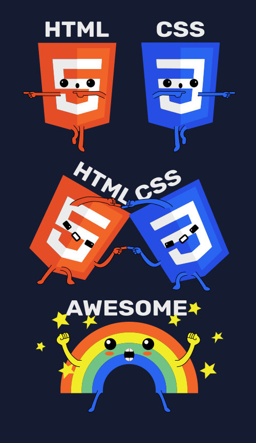 Fusion Dance HTML5 and CSS3 Meme by gengns by gengns on DeviantArt
