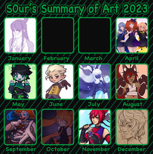 2023 Summary of Art