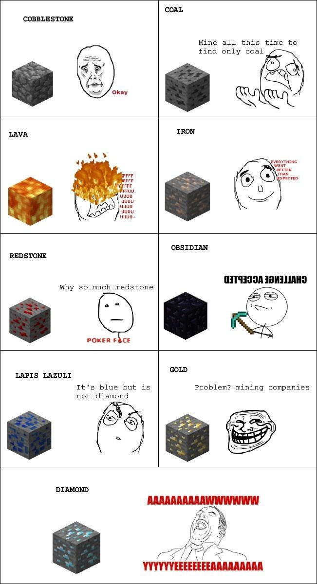 Minecraft Slang Minecraft Common Expression When Mining by MinecraftWarrior1212 on ...