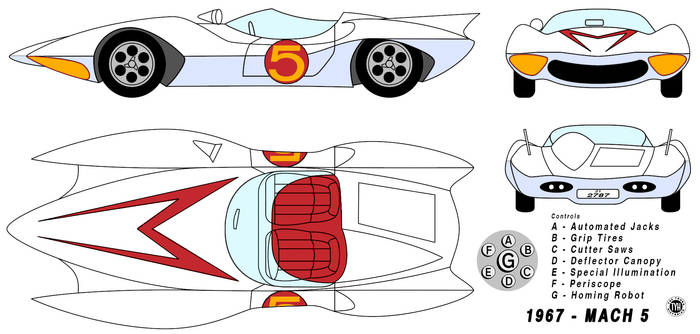 Drawing: Speed Racer by sanodesign on DeviantArt