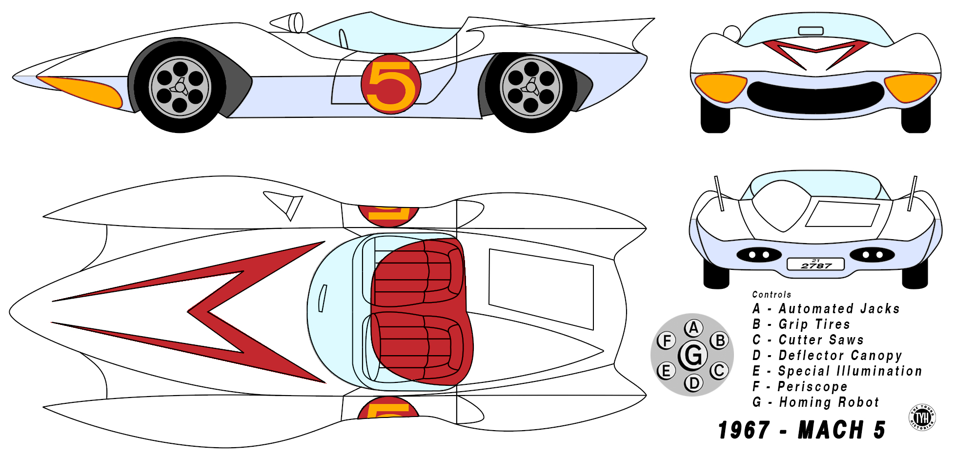 The Mach 5 vector drawing  Speed racer car, Speed racer cartoon,  Futuristic cars