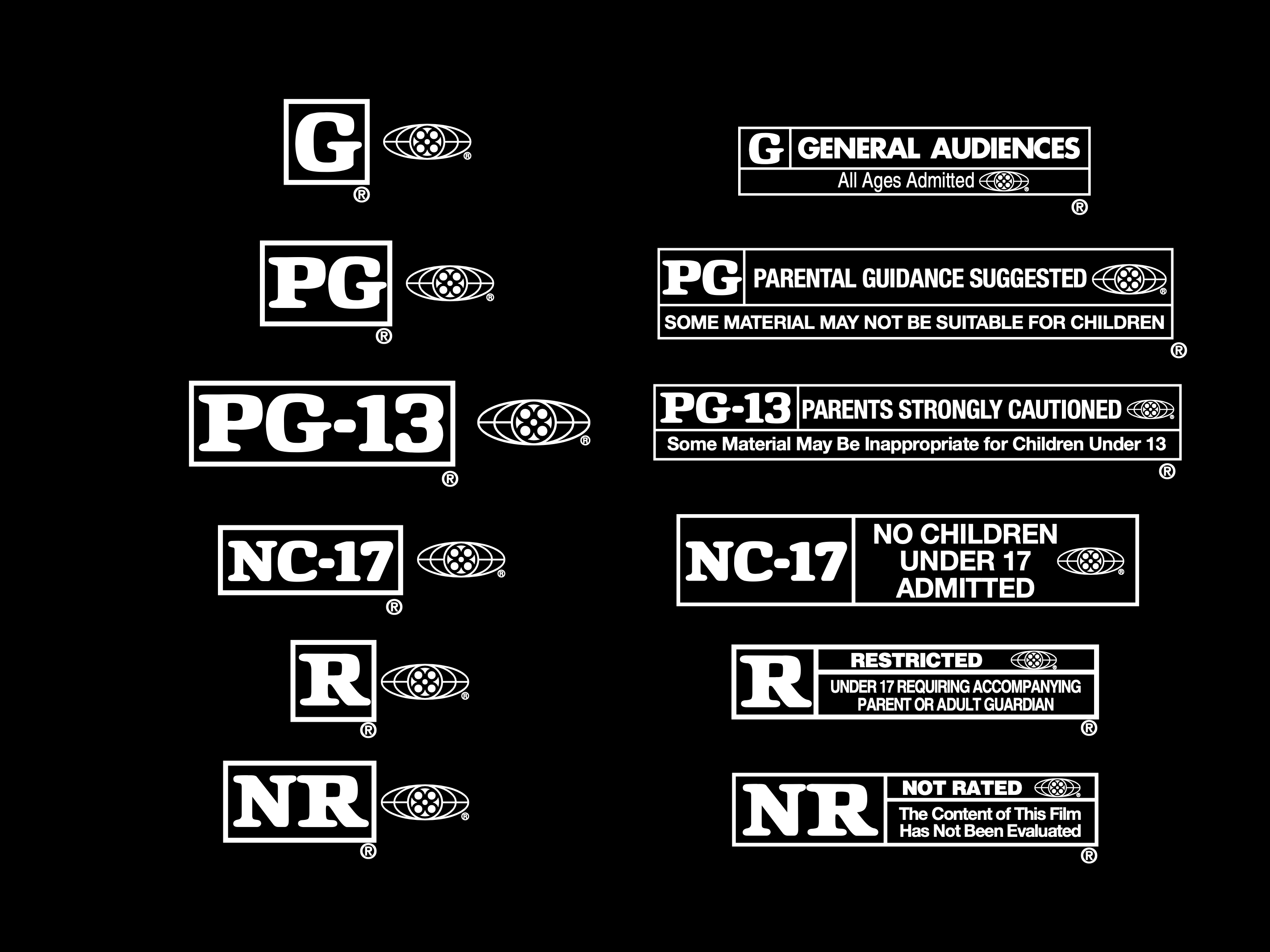 Mpaa R Credit Mpaa Ratings Logopedia
