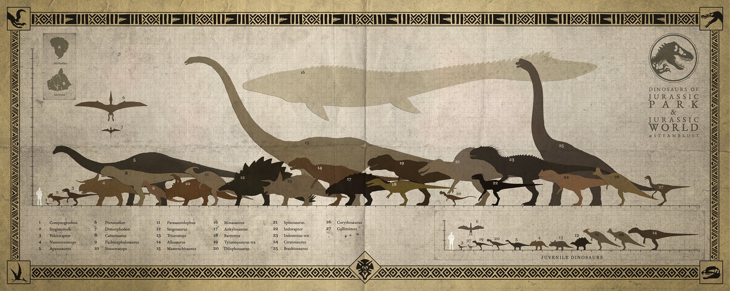 dinosauri of jurassic pack e jurassic world by 3383383563 on DeviantArt