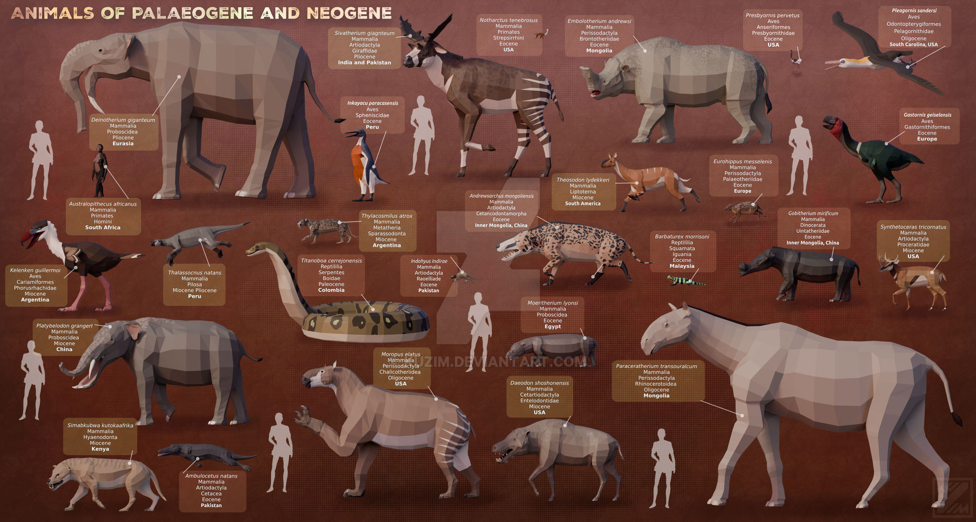 Neogene System Neogene And Palaeogne Animals Poster by kuzim on DeviantArt