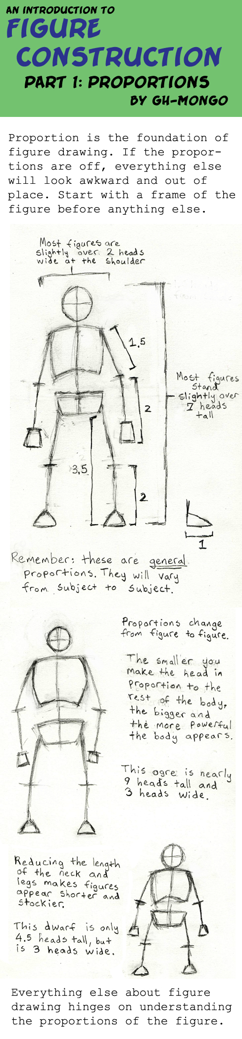 Figure Tutorial- Proportions