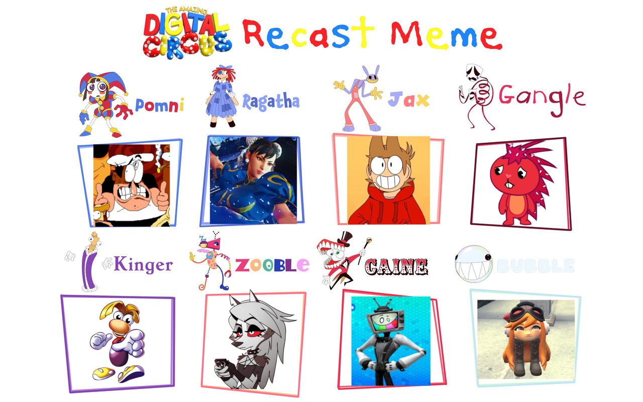 Cicus Meme The Amazing Digital Circus | Cast Meme | by MarieUWU395 on DeviantArt