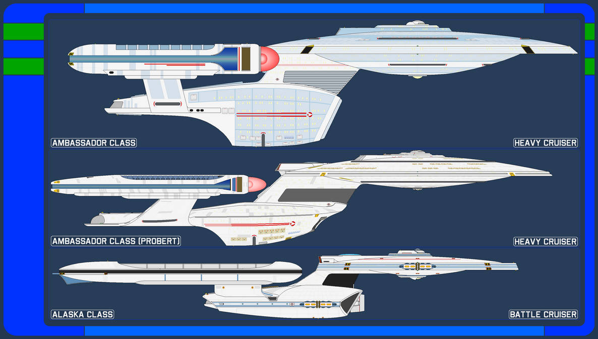 Comparison Chart - The 3 'C's Profile by StarfleetShipyards on DeviantArt