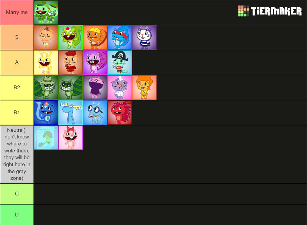 My update ver htf tier by daliallon on DeviantArt