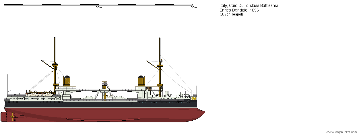 Ironclad Battleship Enrico Dandolo