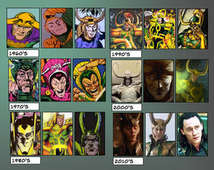 The Evolution of Loki