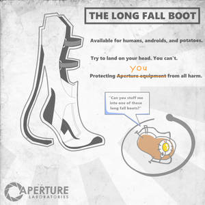 The Long Fall Boot