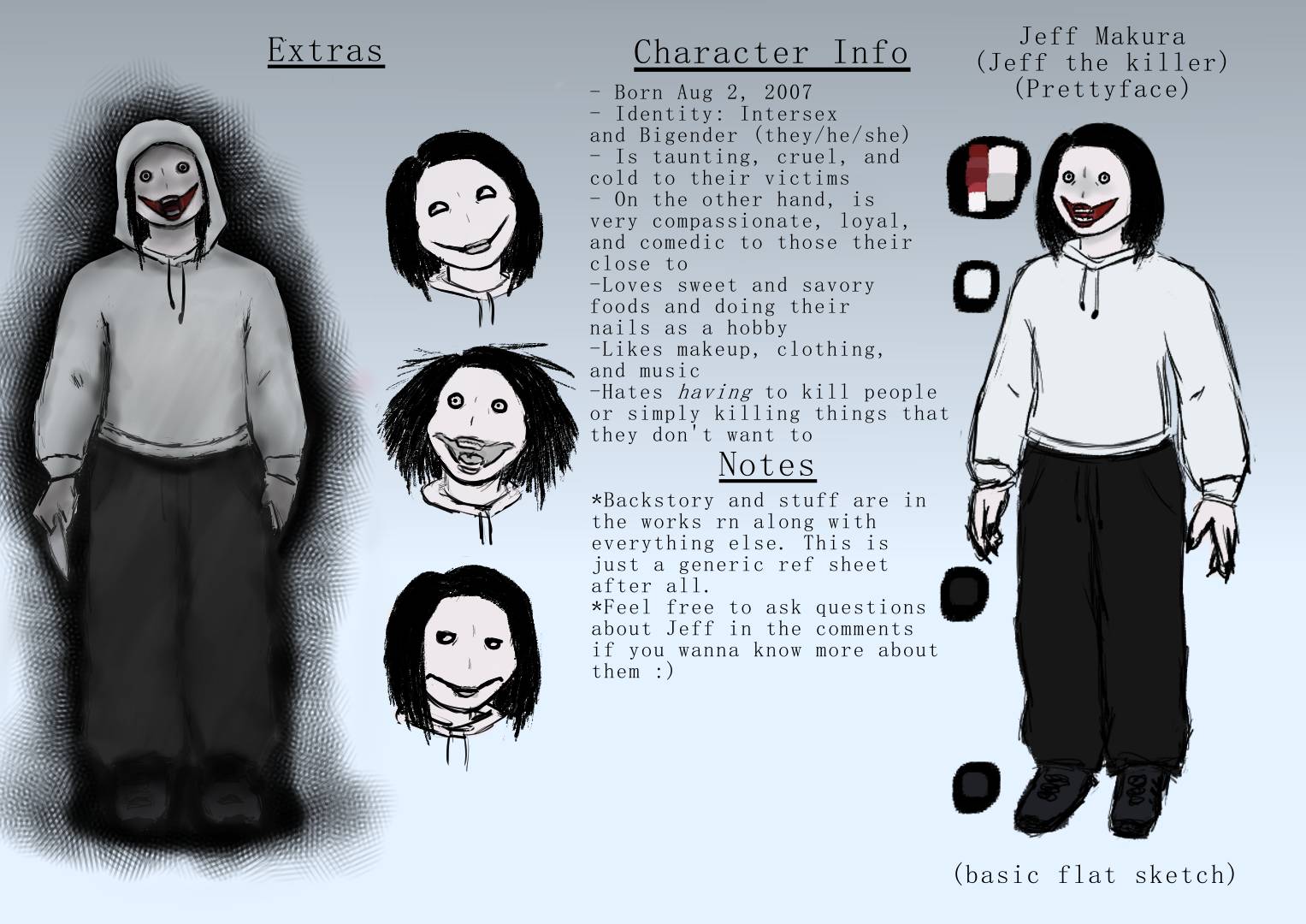 Jeff Makura's Reference Sheet by prettyfaceautumnus on DeviantArt