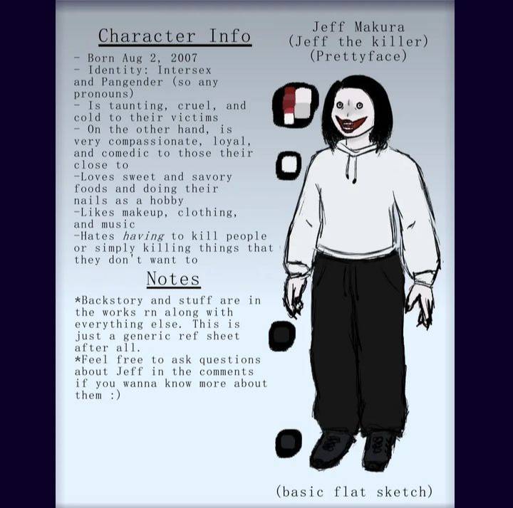 The Puppeteer (Old Character Sheet) by BleedingHeartworks on DeviantArt