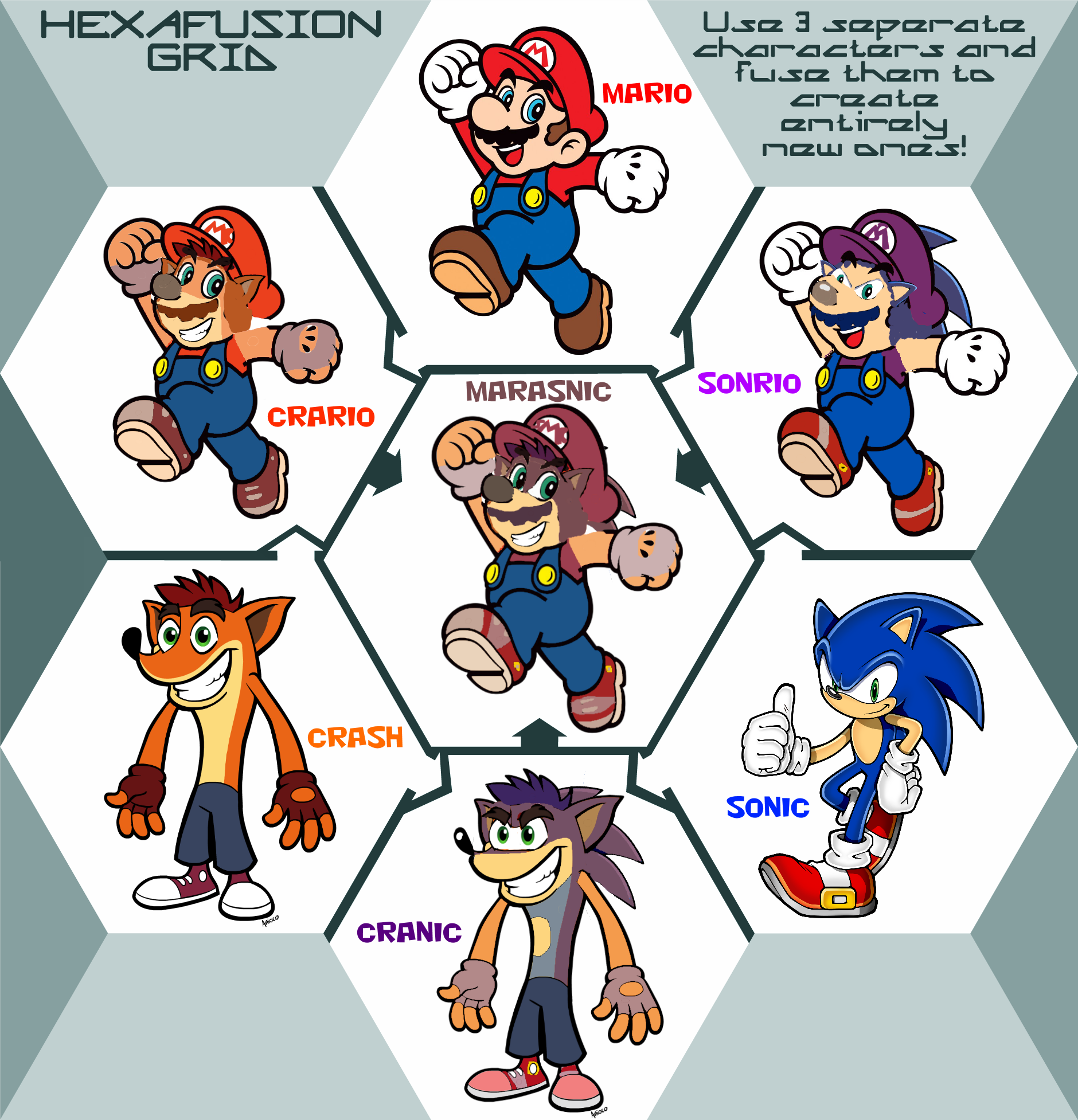 Mario Sonic Crash Hexafusion by MorbyGanaWhoDA on DeviantArt.