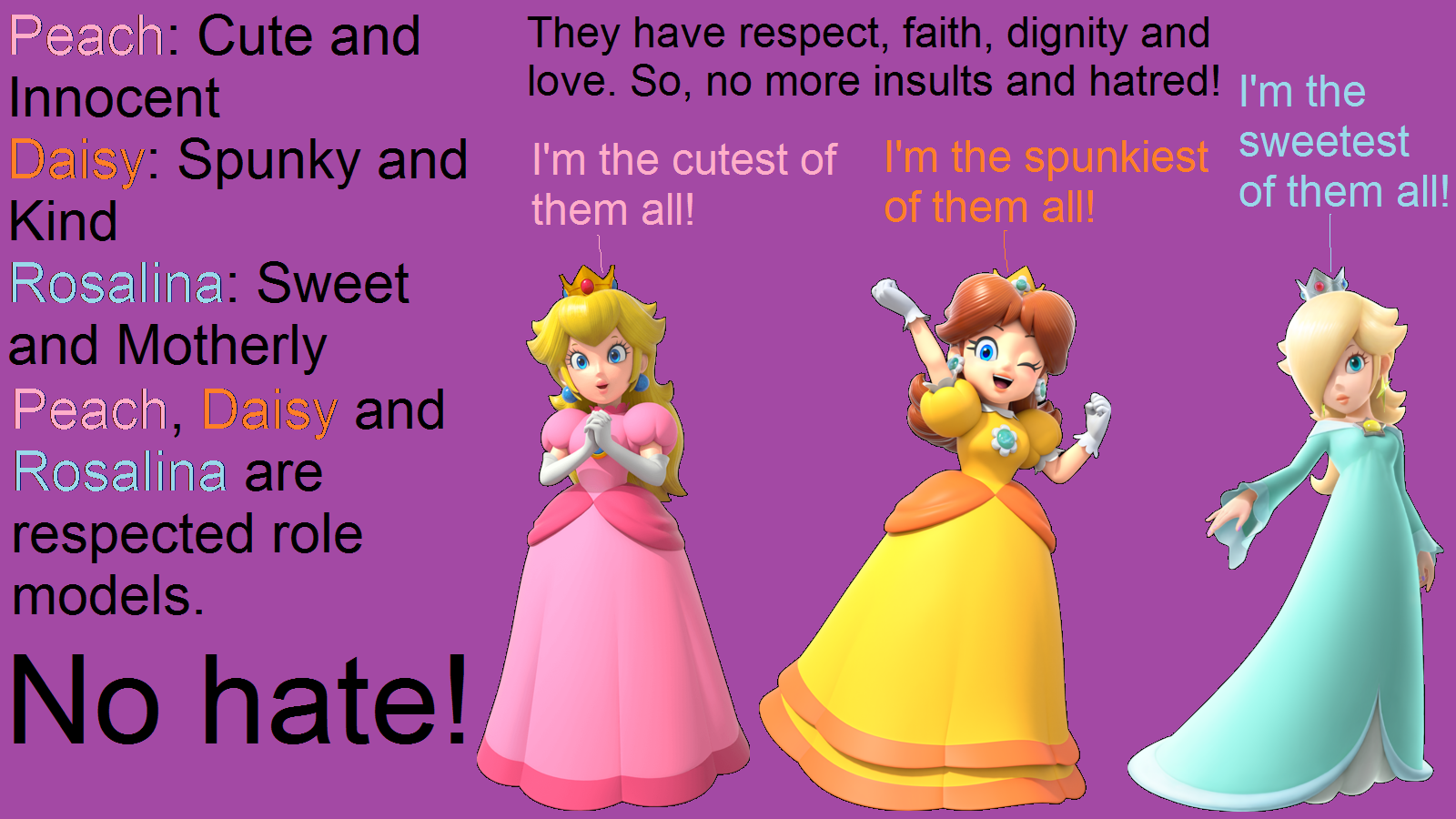 Princess Role Models Princess Role Model by PeachLover2019 on DeviantArt
