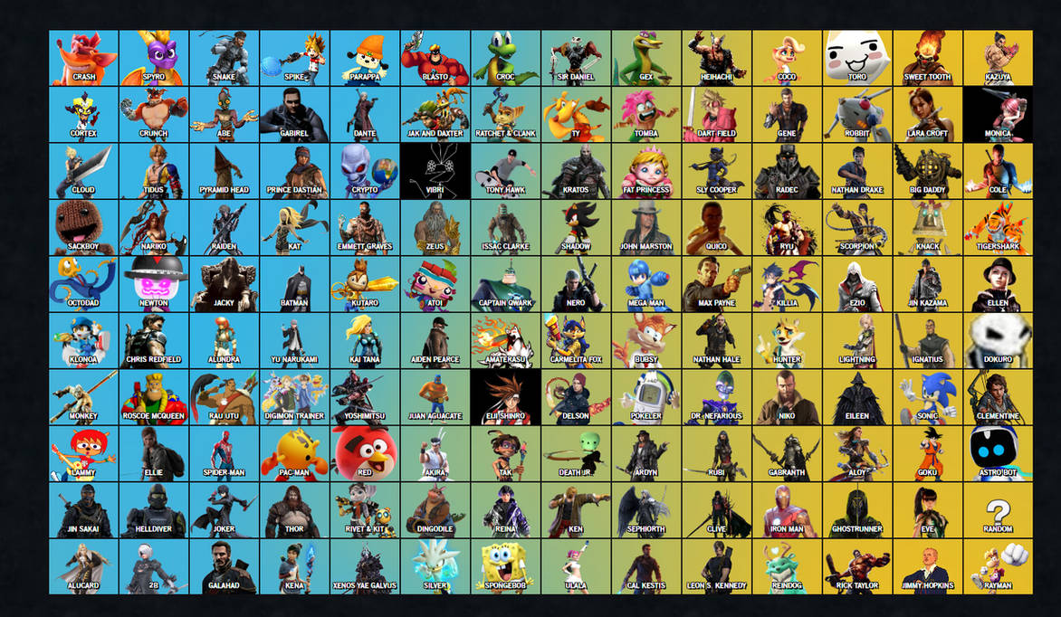 PlayStation All-Stars Legacy Roster + DLC FP1 by DashnSpin on DeviantArt