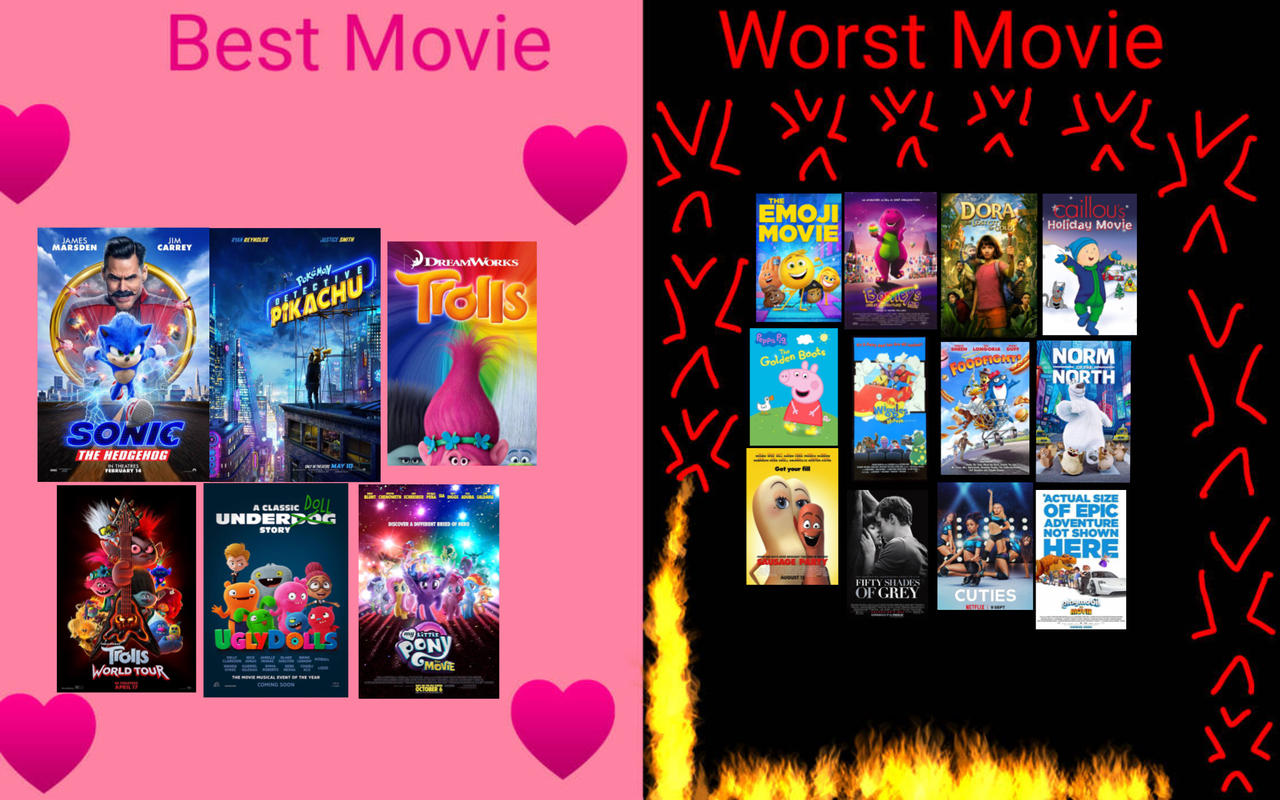My Best Movie And Worst Movie Memes By Spongebobfan10 On Deviantart My Best Movie And Worst Movie Memes By Spongebobfan10 On Deviantart