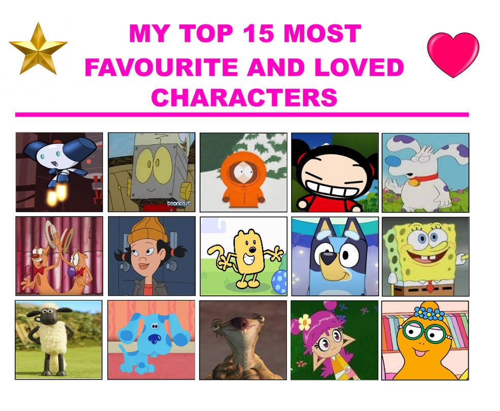 My Top 15 Most Favourite And Loved Characters By Wahyuphrativi On My Top 15 Most Favourite And Loved Characters By Wahyuphrativi On