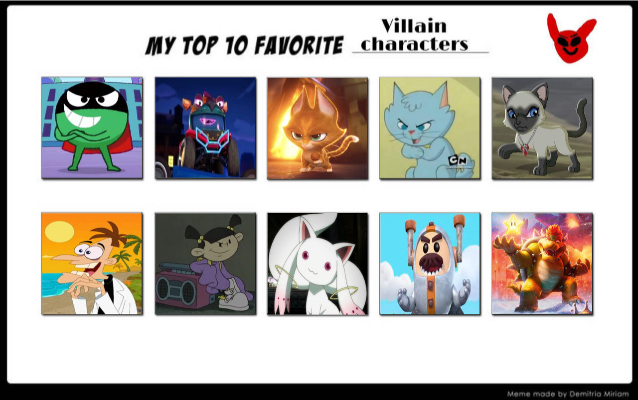 My Top 10 Favorite Villain Characters By Wahyuphrativi On Deviantart My Top 10 Favorite Villain Characters By Wahyuphrativi On Deviantart