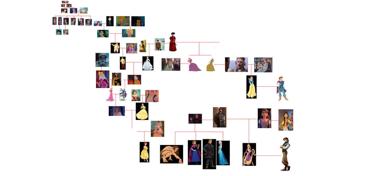 Disney Family Tree By ReedSpike On DeviantArt disney-family-tree-by-reedspike-on-deviantart