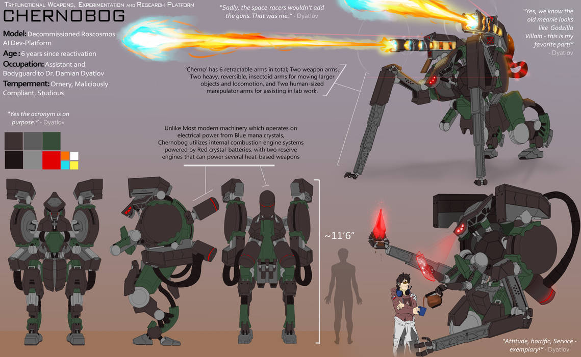 CODEX - 'Chernobog' Reference Sheet by Roxlyde-Art on DeviantArt