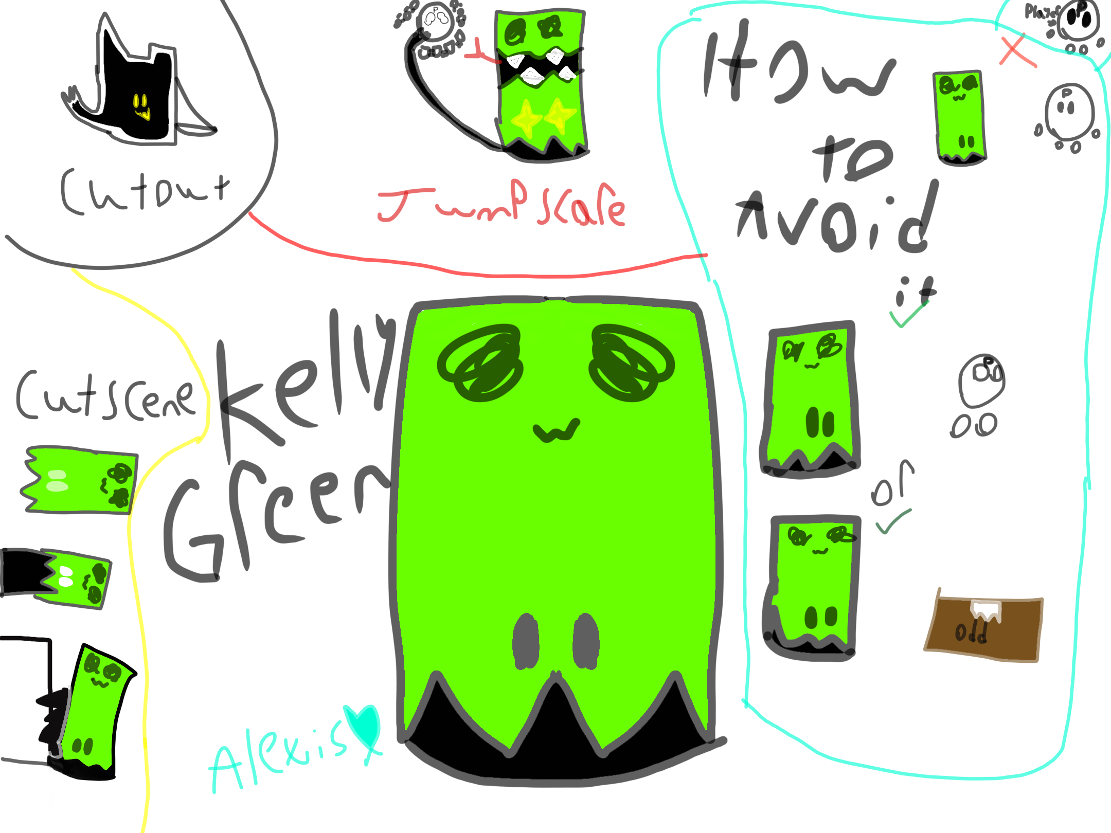 Rainbow friends concept Kelly green by Alexis967 on DeviantArt