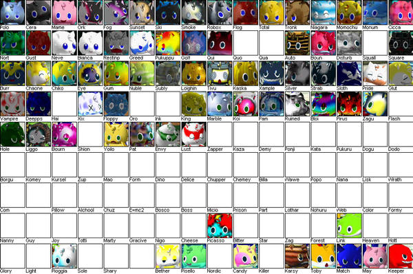 Chao list 2 by DarkMetaller on DeviantArt