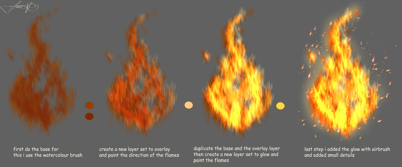 flame tutorial by AuroraArchangel369 on DeviantArt