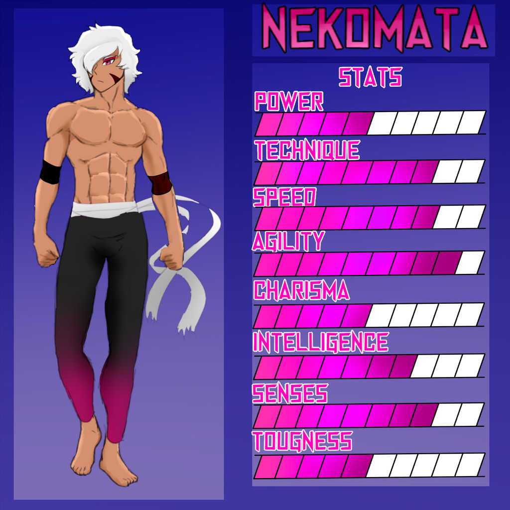 Nekomata Alt by RiokuZakoi on DeviantArt