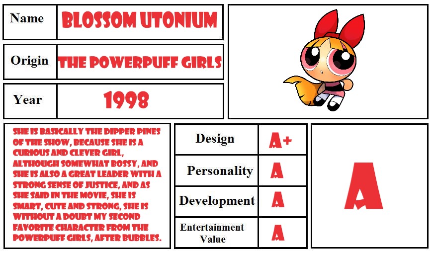 Blossom Character Review by MarioDipper20 on DeviantArt