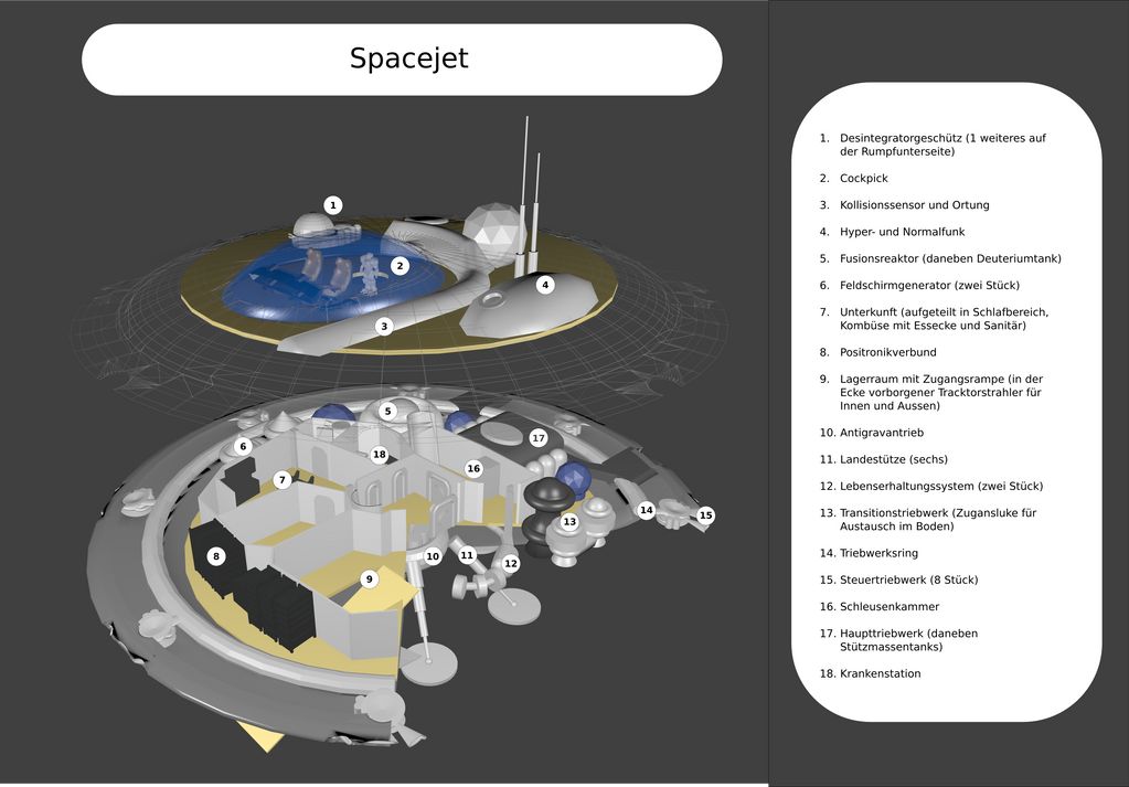 Spacejet Perry Rhodan by garockus on DeviantArt