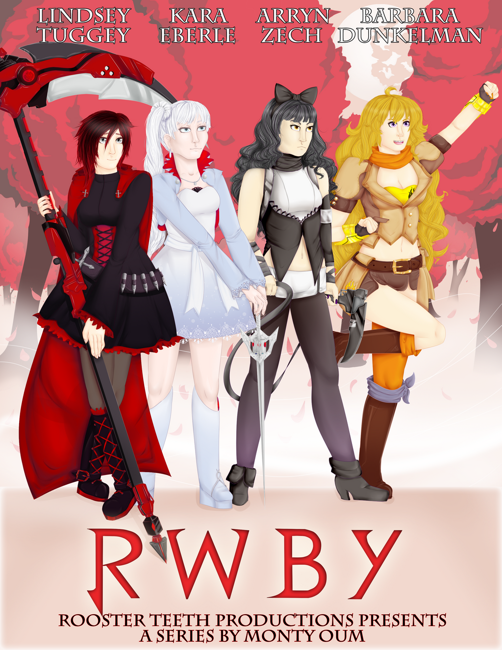 RWBY