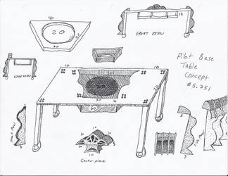 Pilot Concept Base Table 5.7