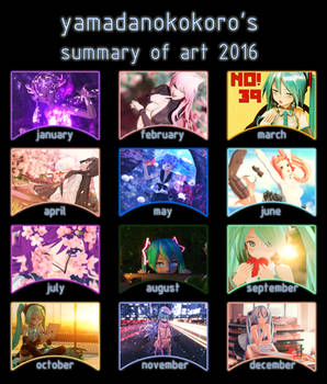 Art Summary 2016 meme